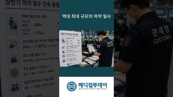 역대 최대 규모의 마약 밀수 : 메디컬투데이TV