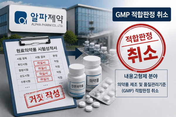 알파제약, 원료 시험성적서 거짓 작성 적발…GMP 적합판정 취소