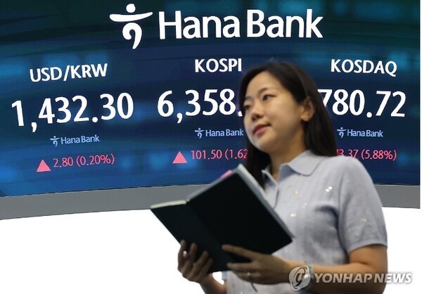 [마감] 코스피, 급등락 속 6350선 회복…코스닥 5.88% 급등