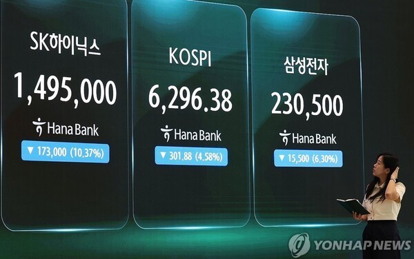 코스피 변동성지수 안정화...실적 차별화 장세 전개 전망