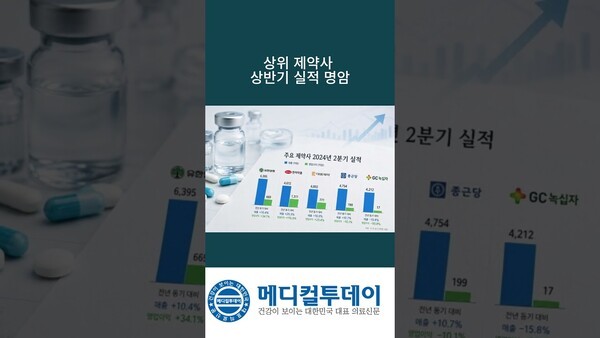상위 제약사 상반기 실적 명암 : 메디컬투데이TV