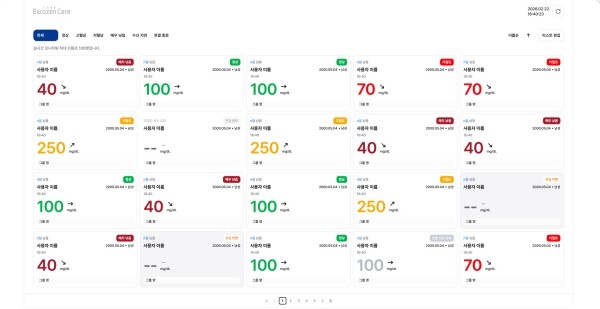 한독, ‘바로잰Fit’ 의료진 모니터링 강화…최대 100명 혈당 관리